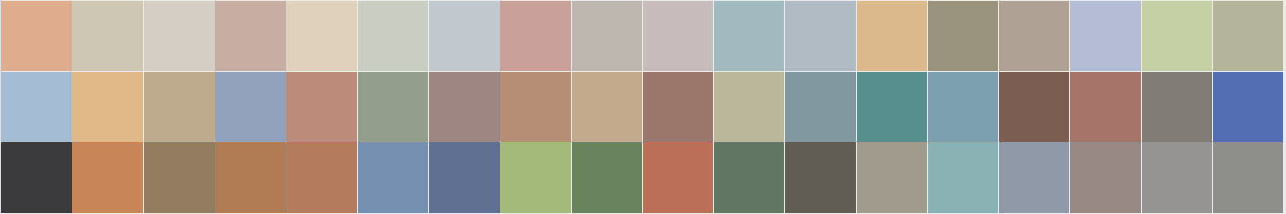 Für die Wände im Holzständer-Bunglow haben wir die Naturfarben der Firma Keim verwendet - geeignet auch für Kindergärten und Allergiker